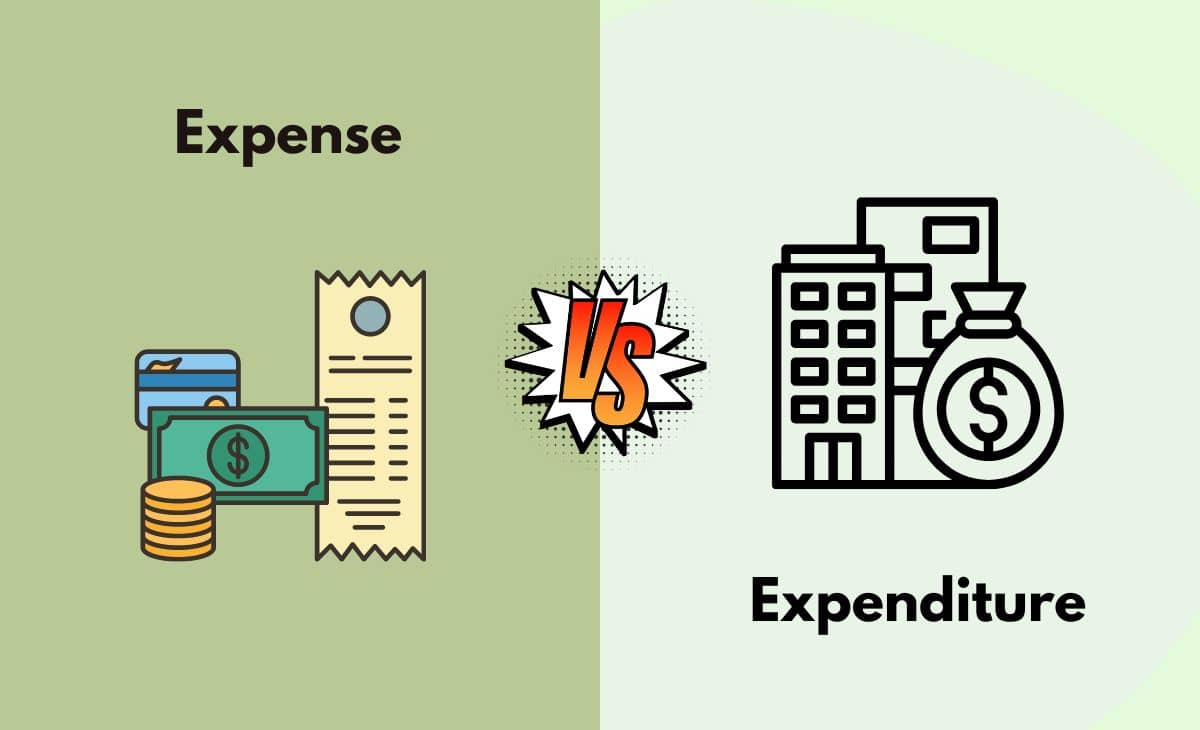 Expense: Definition, Types, and How It Is Recorded Expense: Definition, Types, and How It Is Recorded