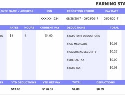 Create Pay Stubs For My Employees With Ease Today
