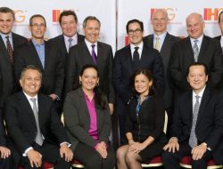 Corporate Credit Cards Revolutionizing Business Spending