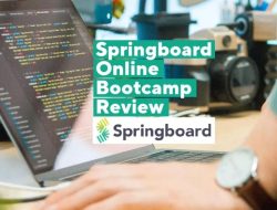 front end bootcamp online Transform Your Coding Skills