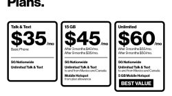 Best Verizon Plans in 2022: Everything To Know About Big Red's Plans