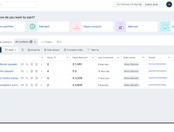 Smartly competitors leading the translation revolution