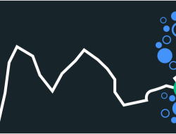 Instant Quote Cnc Machining For Precise Manufacturing
