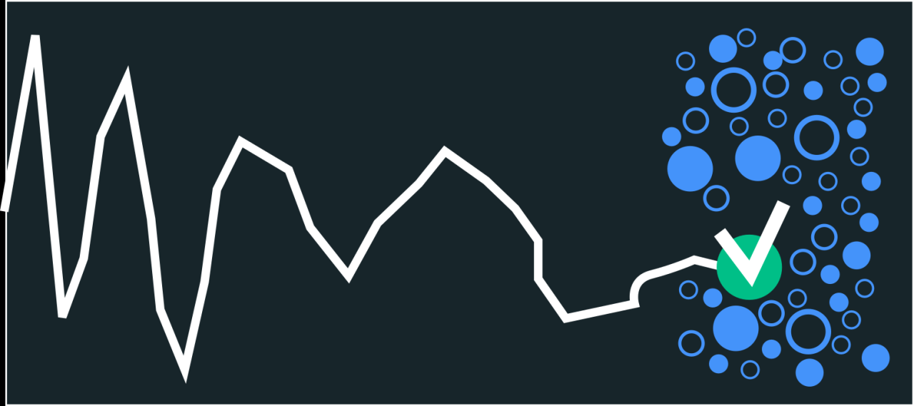Instant Quoting for CNC Machining – Why, How and Where? - InstaWerk.com ...